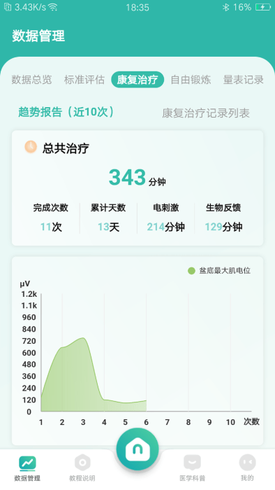 和睿盆底康复app