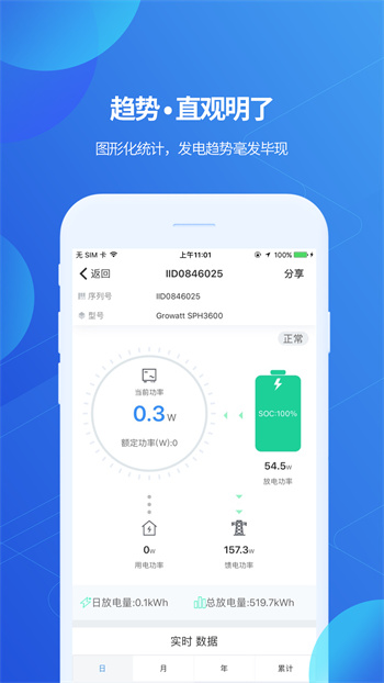 growatt逆变器监控app(shinephone)