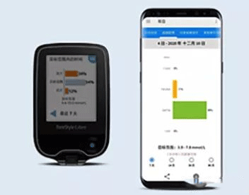 糖动血糖app