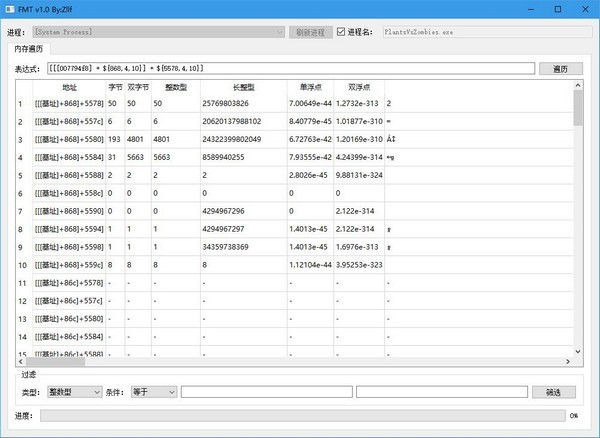 FMT(快速内存遍历工具)