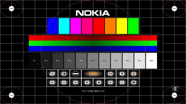 Nokia Monitor Test