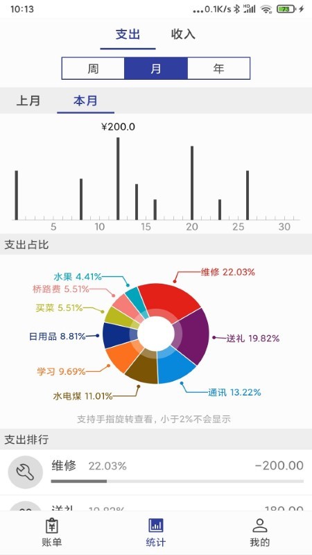 简约记账软件下载