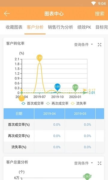 销帮帮crm官方版