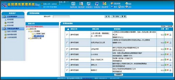金锐绩效管理系统