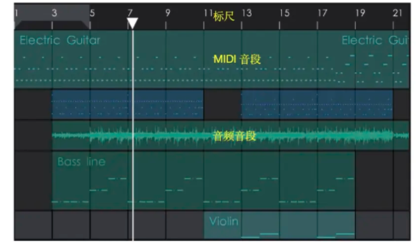 音乐制作工坊使用教程