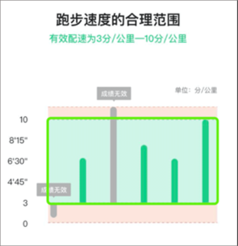 运动世界校园版安卓版