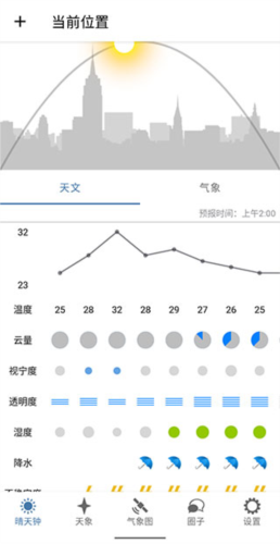 晴天钟最新版