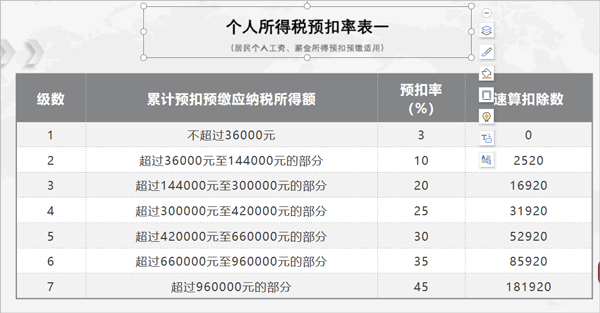 2024年个人所得税手机app