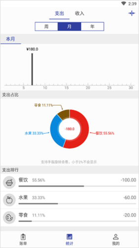 简约记账安卓版