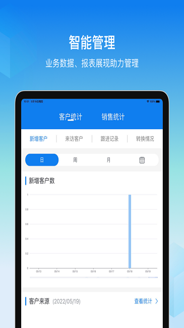 旺销售app