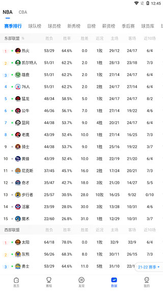 球迷屋app官方版(篮球nba直播)