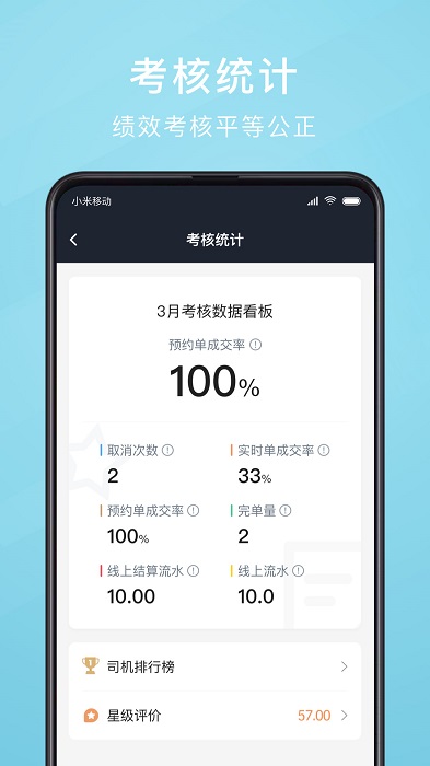 吉刻上车司机端app