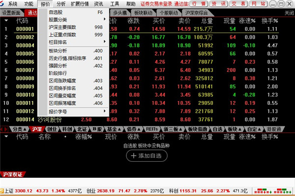 宏信证券通达信合一版