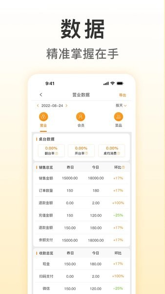 日进斗金餐饮app