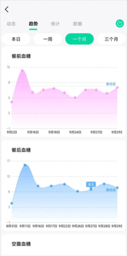 先锋鸟app