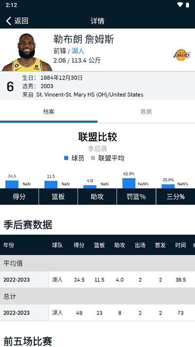 nbaapp查看各球队的数据教程