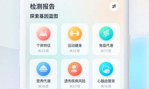 Z基因app