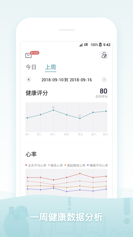 米动app(改名米动健康)