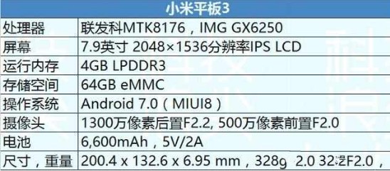 小米平板3usb驱动