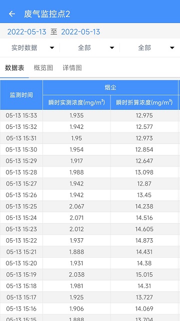 运维环保通app