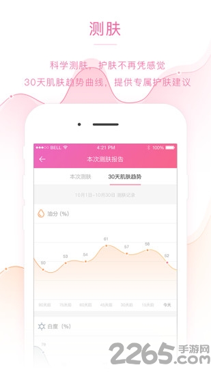 美丽策app