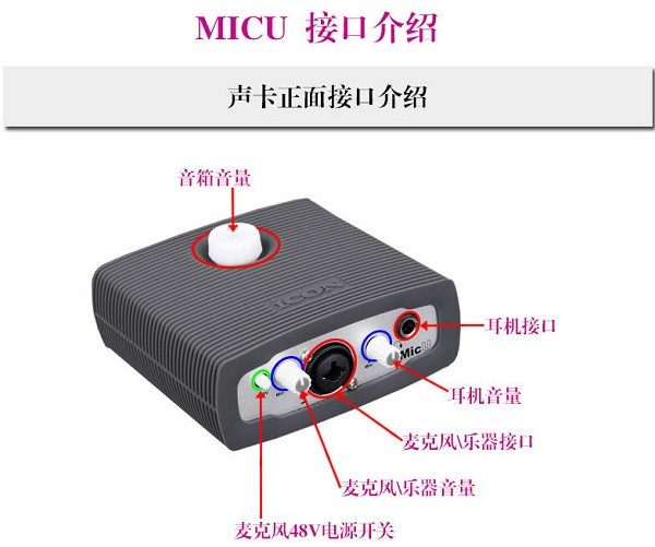 艾肯micu驱动下载