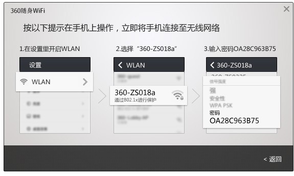 360随身wifi驱动