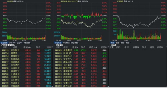 德邦证券同花顺金融终端(支持ipv6)