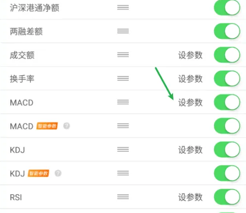 东方财富网设置指标和数据教程