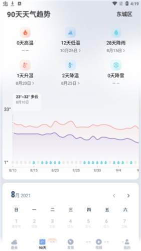 最美天气app