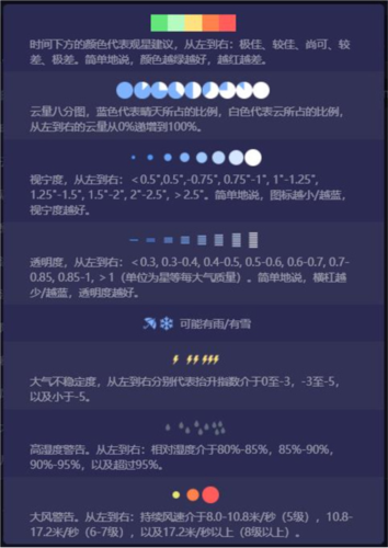 天文通app