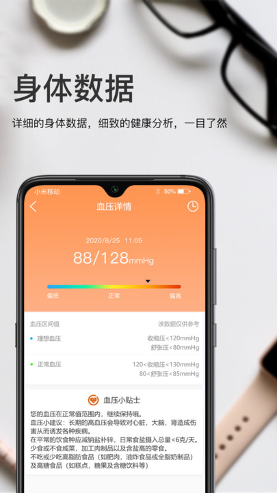 安睿健康app