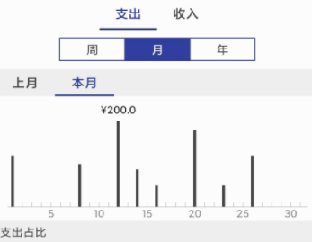 简约记账安卓版