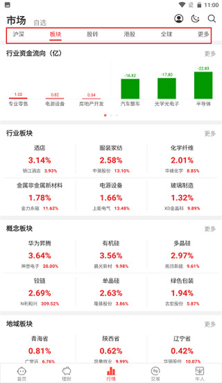 中泰证券齐富通手机版