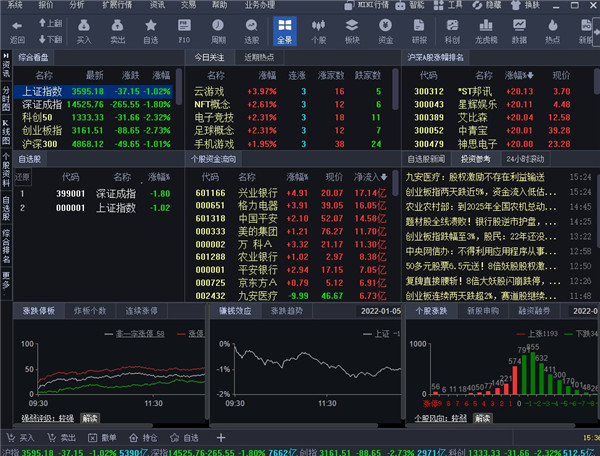 德邦证券同花顺金融终端(支持ipv6)