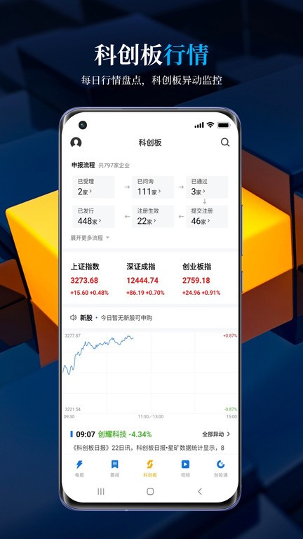 科创板日报电子版下载