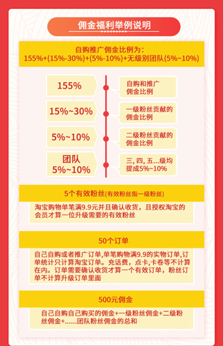 淘优品返利app