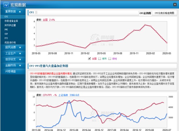 德邦证券同花顺金融终端(支持ipv6)