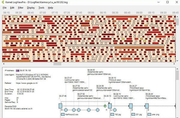 Kainet LogViewPro(网站日志分析软件)