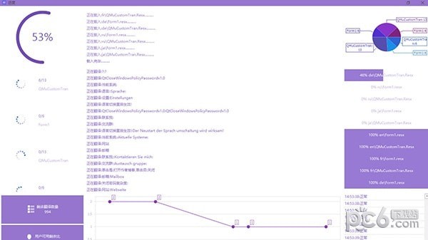 SGHNetMultiLang(多国语言生成工具)