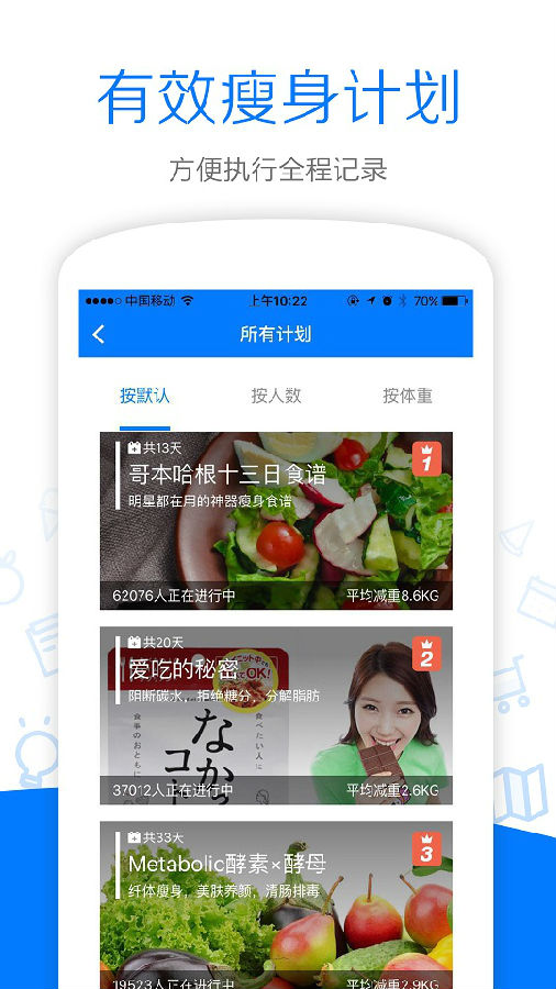 哥本哈根减肥app手机版