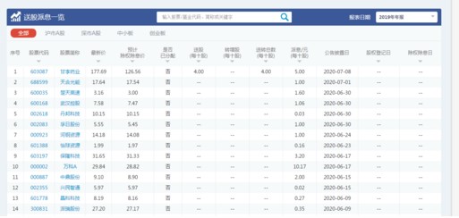 德邦证券同花顺金融终端(支持ipv6)