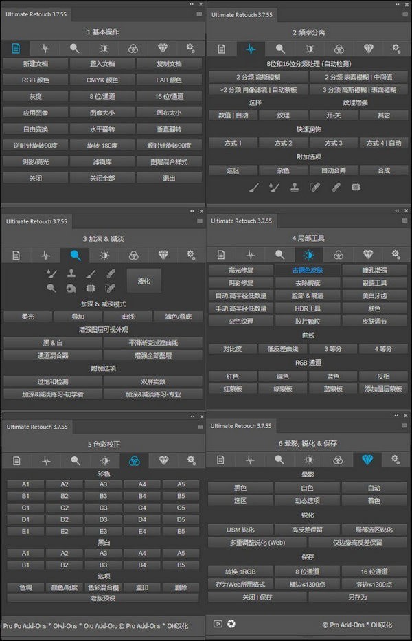 Ultimate Retouch Panel(照片增强插件)