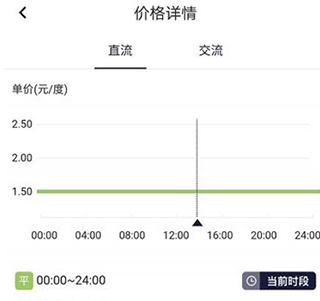 顺易充电桩怎么收费