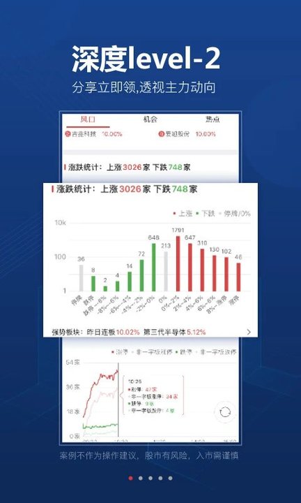 益盟操盘手app