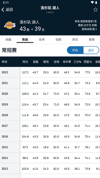 nbaapp查看各球队的数据教程