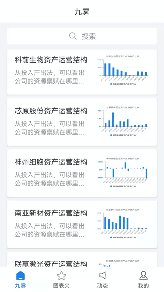 九雾数据app