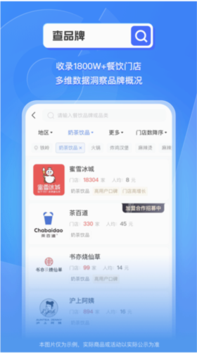 窄门餐眼app