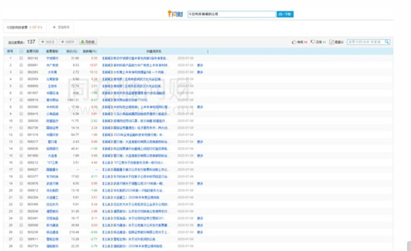 德邦证券同花顺金融终端(支持ipv6)