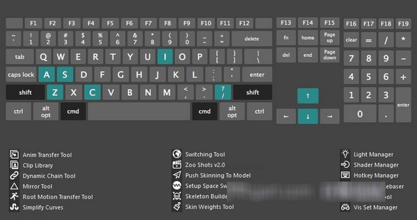 Maya Zoo Tools(Maya快捷键增强插件)
